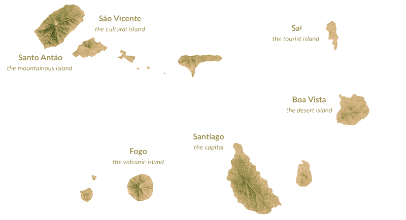 Cape Verde Archipelago
